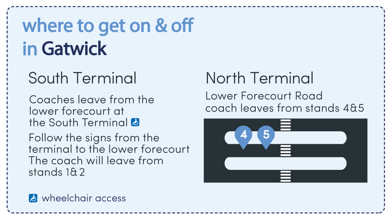 Airliner Bus stops at Gatwick