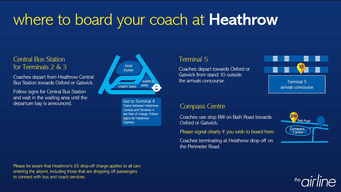 Airliner Bus stops at Heathrow