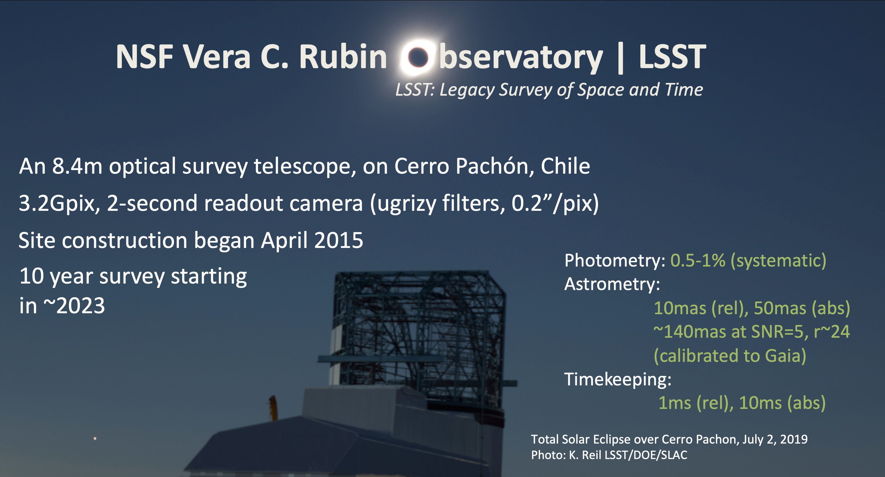 Figure defining Rubin Observatory and the LSST